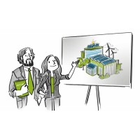 ALOHAS ECO-Center Logo
