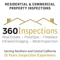 360 Inspections Logo