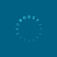 360boost Logo