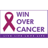 Win Over Cancer Logo