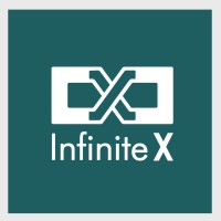 Infinite X | Circular Fashion Logo