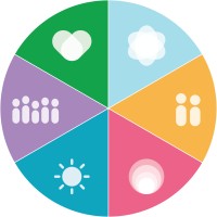 Value Match Foundation Logo