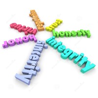 Integrity Business Funding Consultants, LLC Logo