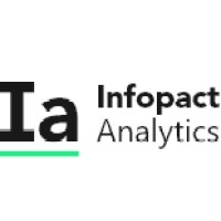 Infopact Analytics Logo
