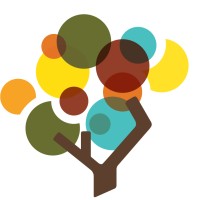 Regroupement des Personnes Handicapées Région du Haut-Richelieu Logo