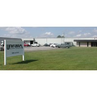 Unifarm Machinery Corporation Logo