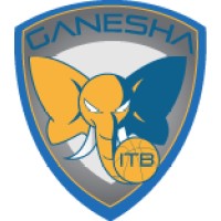 Unit Basket Ganesha Logo