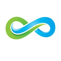 Infinire Innovative Software Solutions Logo