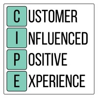 CIPE Project Management Logo