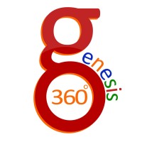 Genesis 360 LLC Logo