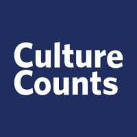 Culture Counts Logo