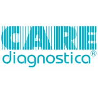 CARE Diagnostica GmbH Logo