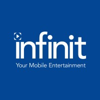 Infinit Singapore Logo