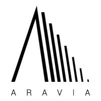 Aravia Design Ltd Logo