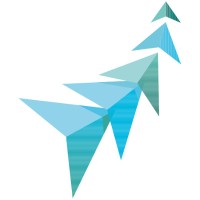 Ritzyware Logo