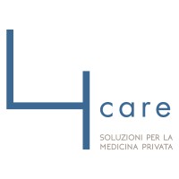 4Care Medical Logo