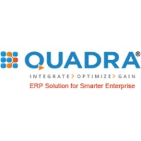 QOBALT Software Technologies Pvt. Ltd Logo