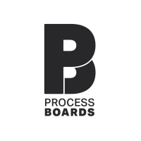 Processboards Logo