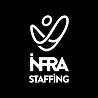 INFRA Staffing - Arbeidsbemiddeling van Civieltechnisch kaderpersoneel Logo