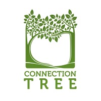 Connection Tree Global Logo