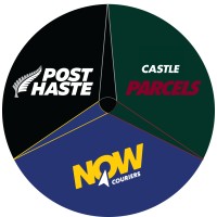 Post Haste Group Logo