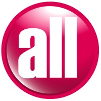All Pet Products Logo