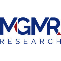 MGMR Research, LLC. Logo