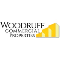 Woodruff Commercial Properties Logo