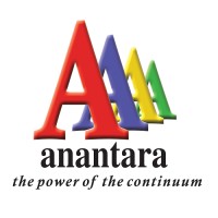 Anantara Solutions Pvt Ltd Logo