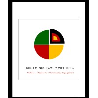 Kind Minds Family Wellness Logo