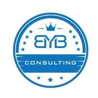 Become Your Best Consulting Logo