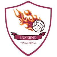 Madison Inferno Volleyball Club Logo