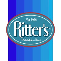 Ritter Foods, LLC Logo