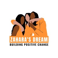 Zaharas Dream Inc. Logo