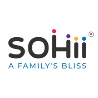 SOHII Logo