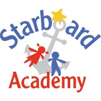Starboard Academy Logo