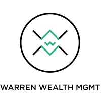 WWM Growth Advisors Logo