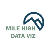 Mile High Data Viz Logo