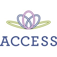 ACCESS, Inc. Logo