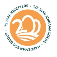 Kwetters Holding B.V. Logo