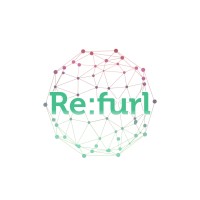 Re:furl Logo