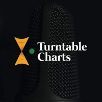 TurnTable Charts Logo