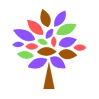 Berkys Day Care 2 LLC Logo