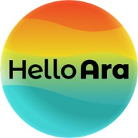 Hello Ara Logo
