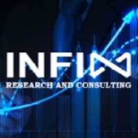 INFIN Research and Consulting Logo