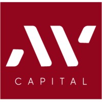 M2W Capital Logo