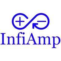 InfiAmp Renewable Energy Logo