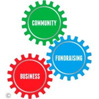Find It Locally Logo