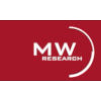 MWResearch GmbH Logo
