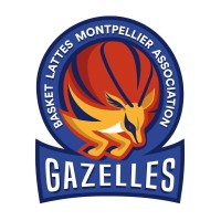 Basket Lattes-Montpellier Association Logo
